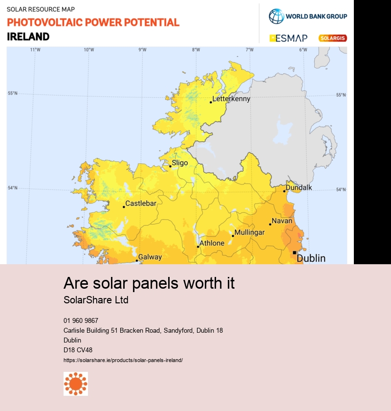 average solar installation cost