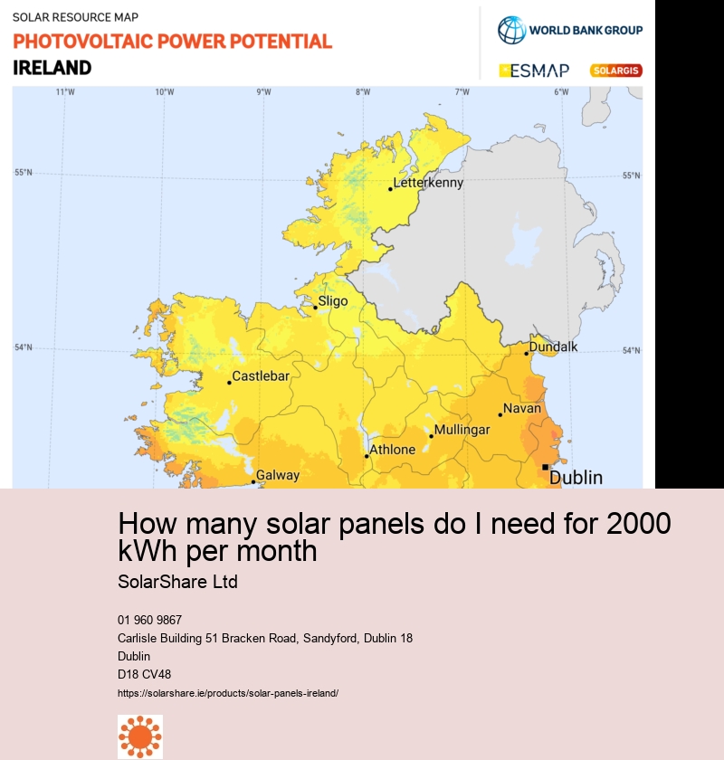 cost of 4kw solar pv system