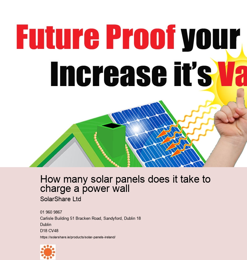 solar panel cost per m2