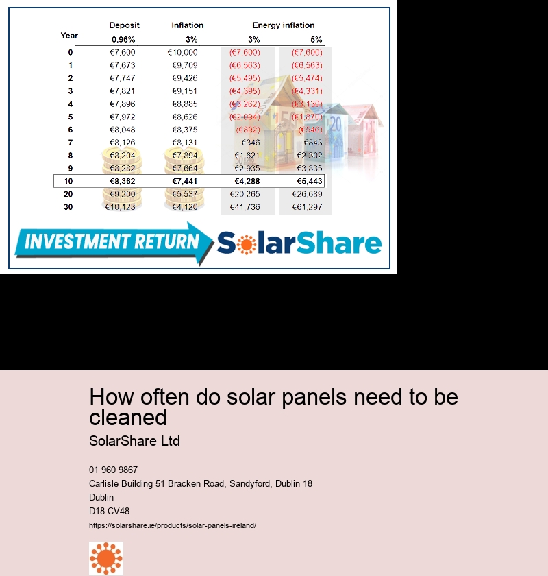 500w solar panels