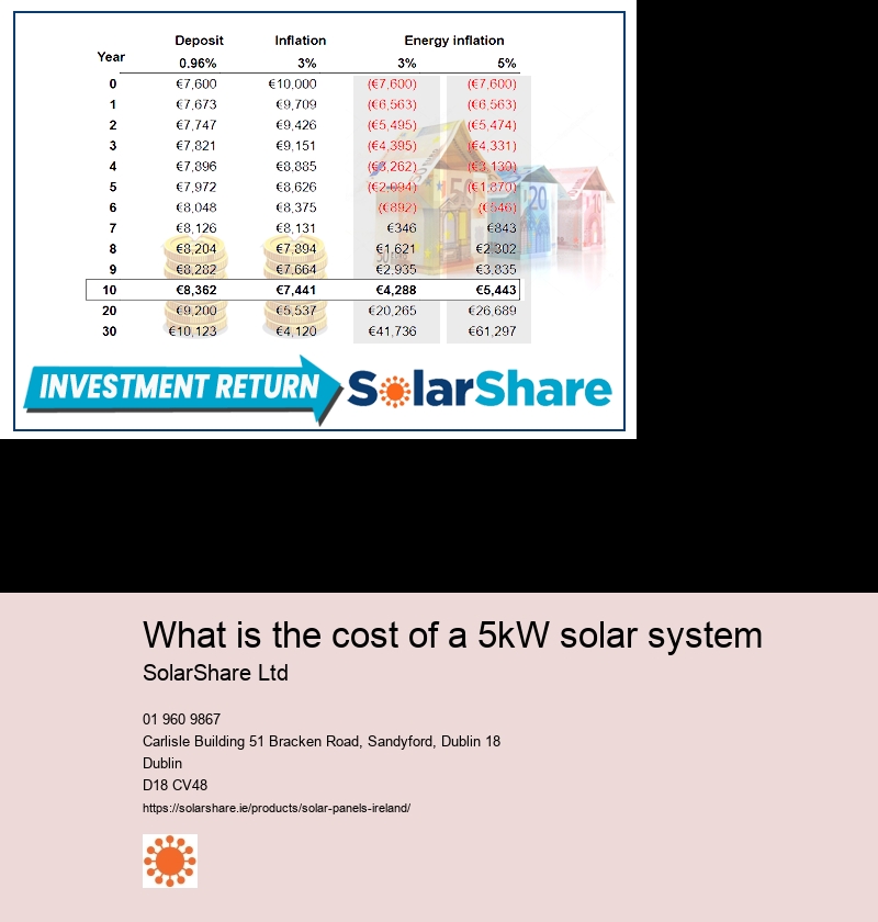 solar system installation at home